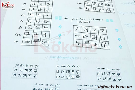 Định ngữ hóa và danh từ hóa trong tiếng Hàn
