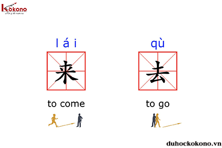  Bổ ngữ xu hướng trong tiếng Trung  