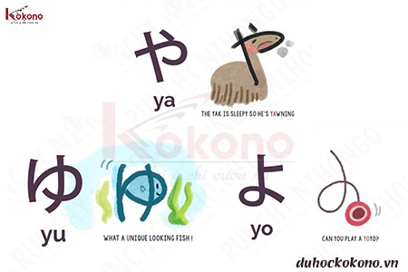 Học bảng chữ cái hiragana qua hình ảnh