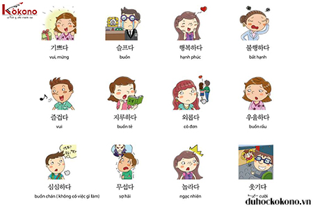 phương pháp  học từ vựng tiếng Hàn của người Hàn