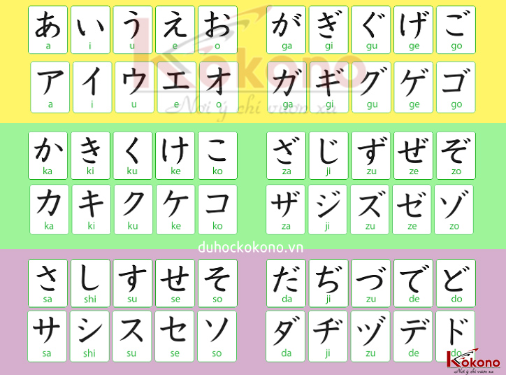 Học nhanh bảng chữ cái Katakana.jpg
