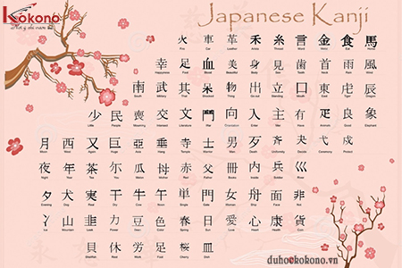 Bảng chữ cái Kanji Hán tự