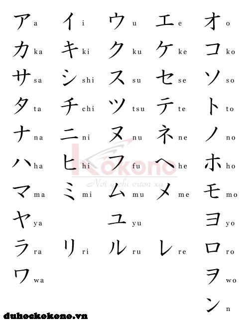 Hướng dẫn tự học Bảng chữ cái tiếng Nhật Katakana
