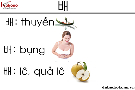 từ  đồng âm khác nghĩa trong tiếng Hàn